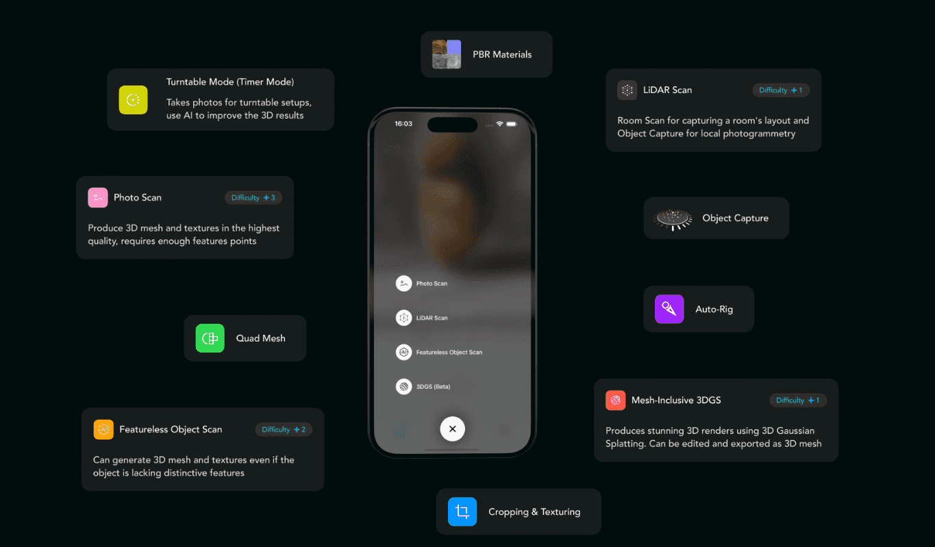 KIRI Engine interface showing 3DGS to Mesh workflow available on mobile and web platforms